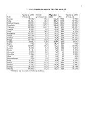 Jaunimo migracijos į užsienį priežastys 7 puslapis