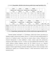 Jaunimo migracijos į užsienį priežastys 9 puslapis