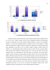 Jaunimo migracijos į užsienį priežastys 10 puslapis