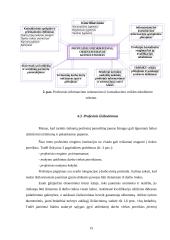 Jaunimo nedarbas. Jaunimo integravimasis į darbo rinką 15 puslapis