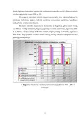 Jaunimo nedarbas. Jaunimo integravimasis į darbo rinką 8 puslapis