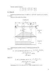 Kabančio konvejerio pavara 15 puslapis
