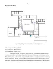 Kompiuterių tinklo projektavimas 10 puslapis