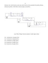 Kompiuterių tinklo projektavimas 11 puslapis