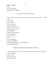 Kompiuterių tinklo projektavimas 20 puslapis