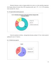 Lengvosios atletikos populiarinimas Lietuvoje 19 puslapis