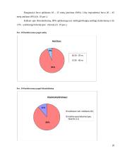 Lengvosios atletikos populiarinimas Lietuvoje 20 puslapis