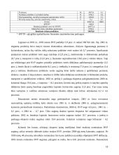 Lietuvos bendrasis vidaus produktas (BVP) 17 puslapis