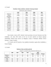 Lietuvos bendrasis vidaus produktas (BVP) 7 puslapis