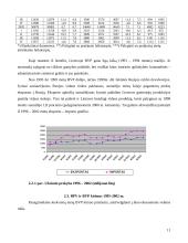 Lietuvos bendrasis vidaus produktas (BVP) 10 puslapis