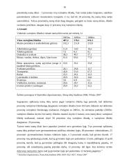 Lietuvos gyventojų pajamų ir išlaidų analizė 16 puslapis