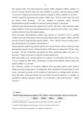 Lietuvos gyventojų pajamų ir išlaidų analizė 9 puslapis