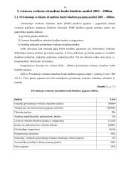 Lietuvos sveikatos draudimo fondo biudžeto analizė 14 puslapis