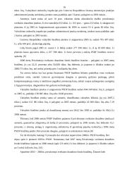 Lietuvos sveikatos draudimo fondo biudžeto analizė 16 puslapis