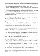 Lietuvos sveikatos draudimo fondo biudžeto analizė 19 puslapis