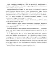 Lietuvos sveikatos draudimo fondo biudžeto analizė 20 puslapis