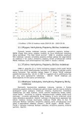 Lietuvos, Latvijos ir Estijos vertybinių popierių biržų palyginamoji analizė 18 puslapis