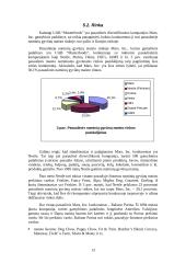 Marketingo planas tarptautinei rinkai: "Chappi" dešros šunims 13 puslapis