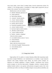 Mažekių miesto gyventojų gyvenimo kokybė ir gyvenamoji aplinka 15 puslapis