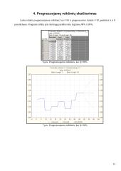 Meksikos peso kurso kitimas 2006 metų sausio 1-vasario 24 dienomis 12 puslapis