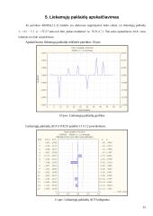 Meksikos peso kurso kitimas 2006 metų sausio 1-vasario 24 dienomis 14 puslapis