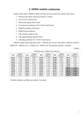 Meksikos peso kurso kitimas 2006 metų sausio 1-vasario 24 dienomis 6 puslapis