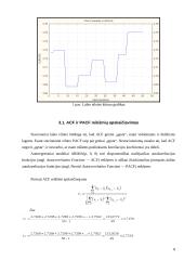 Meksikos peso kurso kitimas 2006 metų sausio 1-vasario 24 dienomis 7 puslapis