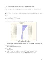 Meksikos peso kurso kitimas 2006 metų sausio 1-vasario 24 dienomis 8 puslapis