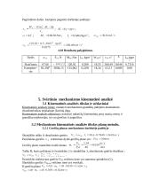 Metalo pjovimo žirklės 14 puslapis