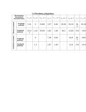 Metalo pjovimo žirklės 19 puslapis