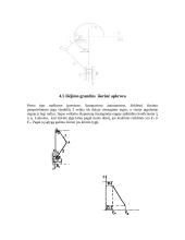 Metalo pjovimo žirklės 8 puslapis