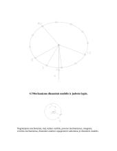 Metalo pjovimo žirklės 10 puslapis