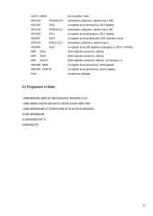 Mikrovaldiklio PIC16FR6X taikymas 13 puslapis