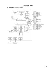 Mikrovaldiklio PIC16FR6X taikymas 14 puslapis