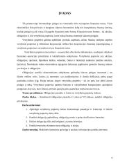 Obligacijos pasaulio ir Lietuvos vertybinių popierių rinkose 2 puslapis