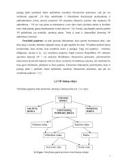 Obligacijos pasaulio ir Lietuvos vertybinių popierių rinkose 5 puslapis