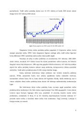OPEC svarba naftos rinkoje 6 puslapis