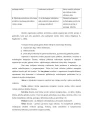 Organizacijos išorinės aplinkos įtaka valdymui 13 puslapis