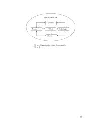 Organizacijos vidinė ir išorinė aplinka 14 puslapis