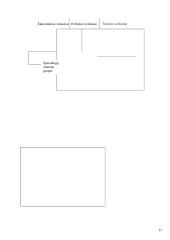 Organizacijos vidinė ir išorinė aplinka 17 puslapis