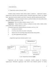 Organizacijos vidinė ir išorinė aplinka 5 puslapis