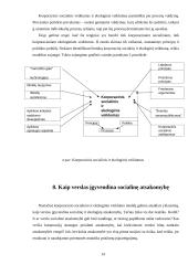 Organizacijų socialinė atsakomybė 14 puslapis