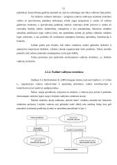Organizacinė valdymo struktūra: technikos pardavimas, nuoma ir serviso paslaugos UAB "Jubana" 12 puslapis