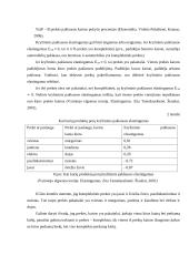 Paklausos elastingumo taikymas praktikoje 13 puslapis