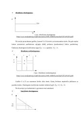 Paklausos elastingumo taikymas praktikoje 6 puslapis