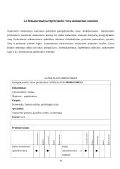 Pareigybių/darbo vietų analizė, užmokesčio sistema ir personalo parinkimo procedūra: UAB "Venta" 17 puslapis