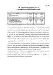 Paslaugų teikimo apskaita: UAB "Perkūno namai" 11 puslapis