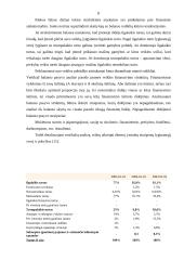 Paslaugų teikimo apskaita: UAB "Perkūno namai" 4 puslapis