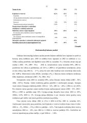 Paslaugų teikimo apskaita: UAB "Perkūno namai" 8 puslapis