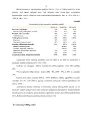 Paslaugų teikimo apskaita: UAB "Perkūno namai" 9 puslapis